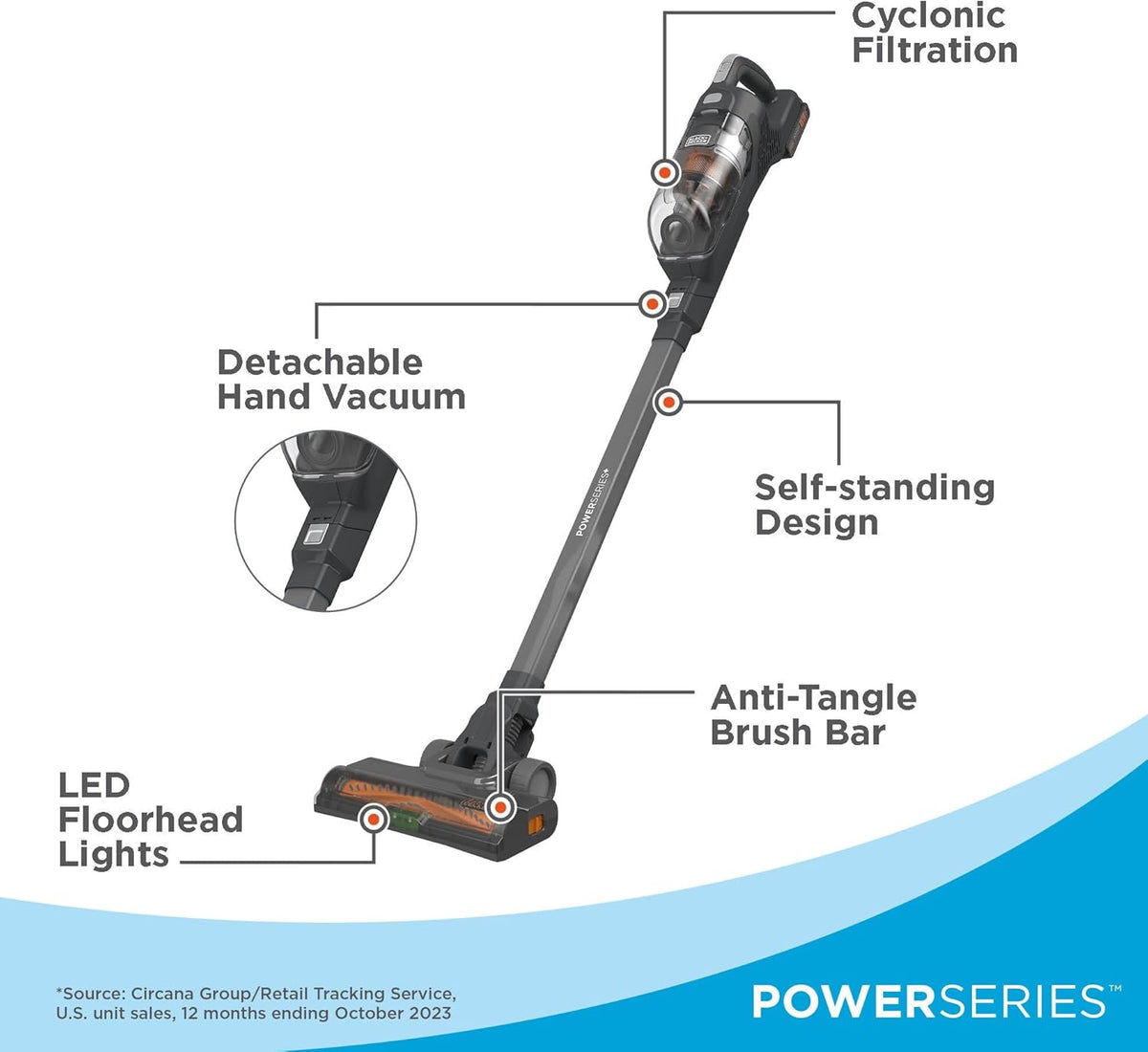 BLACK+DECKER POWERSERIES 20V MAX Aspiradora Escoba Inalámbrica, Asp...