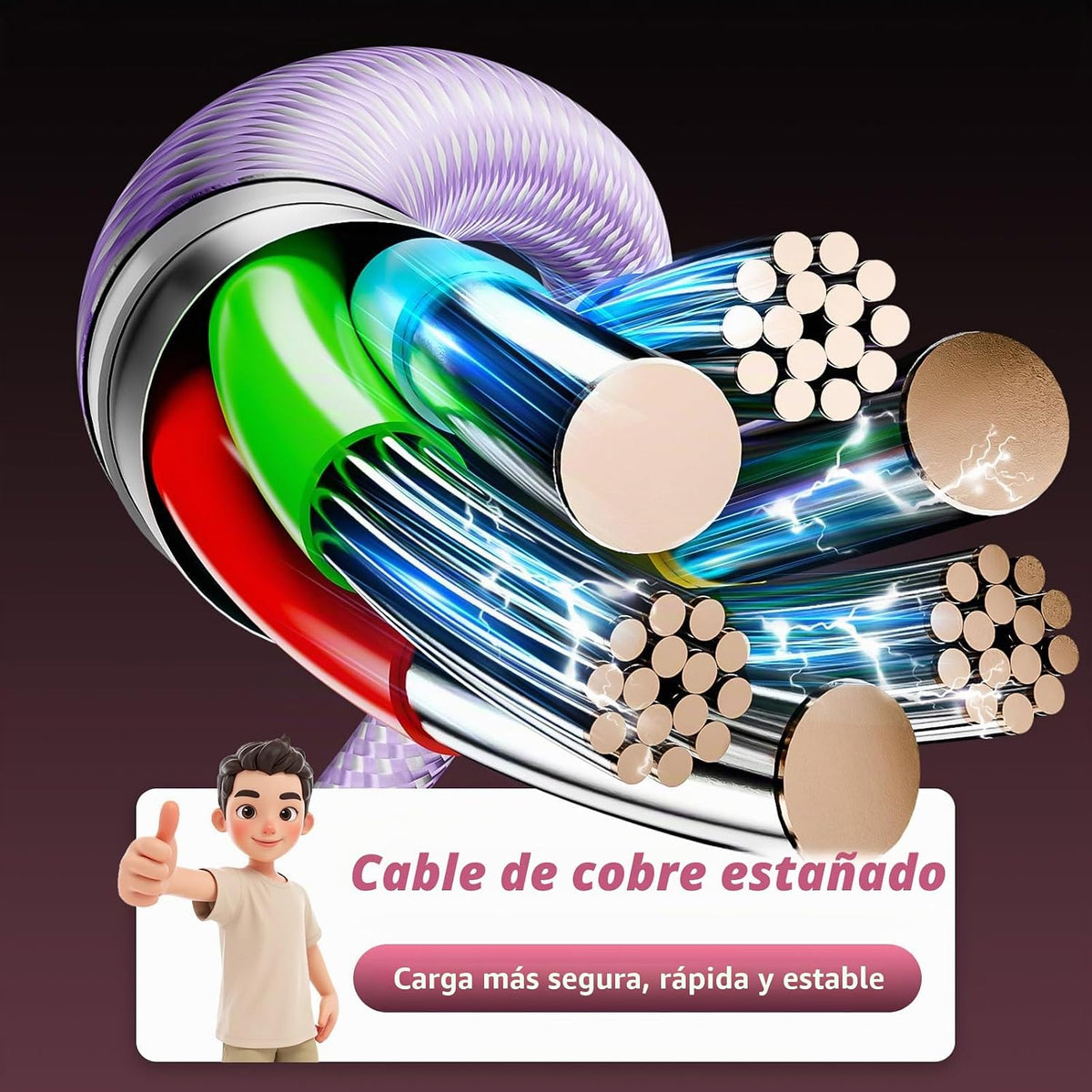 Cable de carga múltiple 4 en 2 con 3 puertos tipo C + 1IP, divisor...