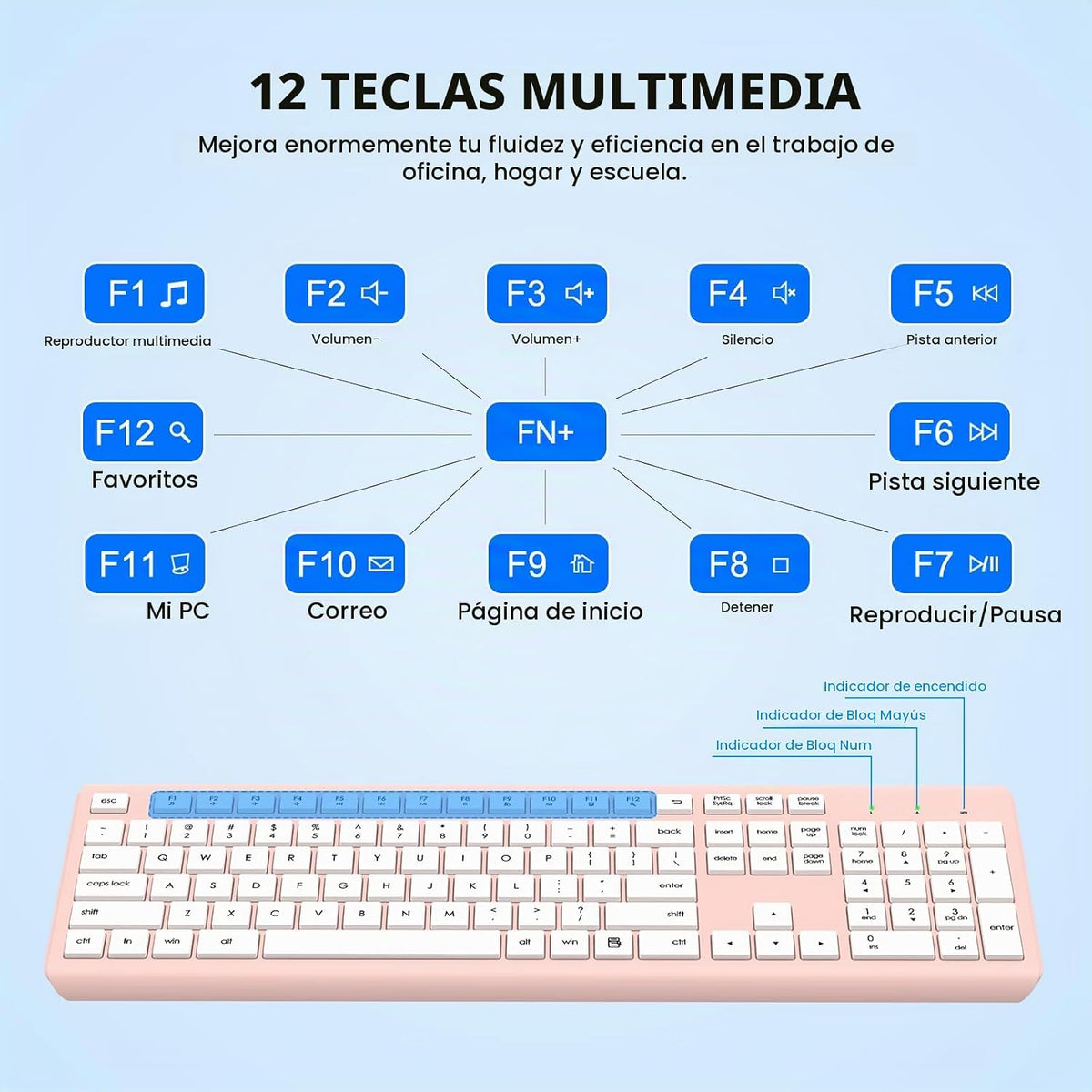 Combo de teclado y mouse inalámbricos, teclado ergonómico silencios...