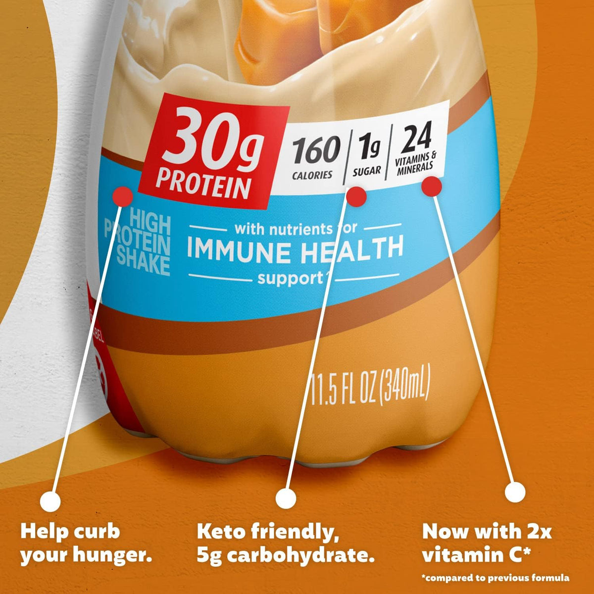 Premier Protein Batido de proteína de 1.06 oz, caramelo, 11.5 onzas...