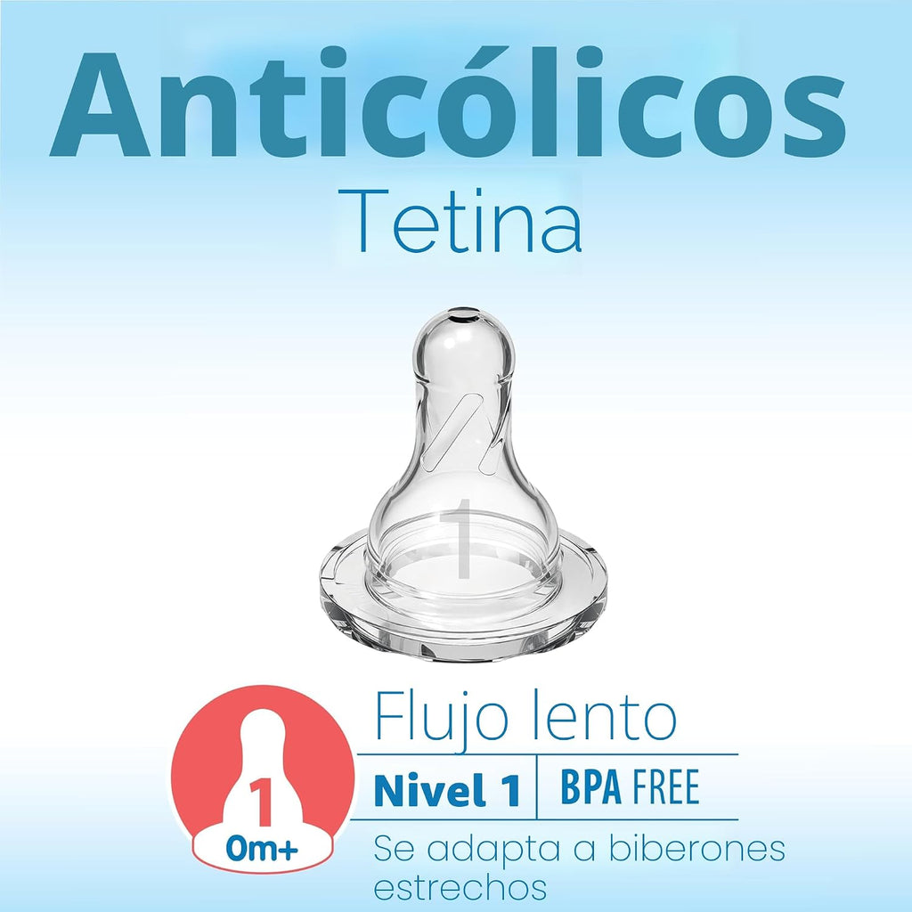 Dr. Brown's Anti-Colic Options+ Biberón estrecho, 2 onzas, paqu...