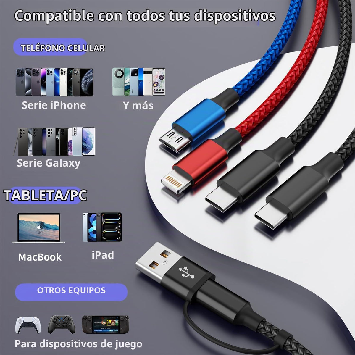 Travel Essentials 2026 - Cable de carga 4 en 2 con doble tipo-C\/IP...