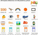 Lapare Tarjetas didácticas audibles para niños pequeños de 2, 3, 4,...
