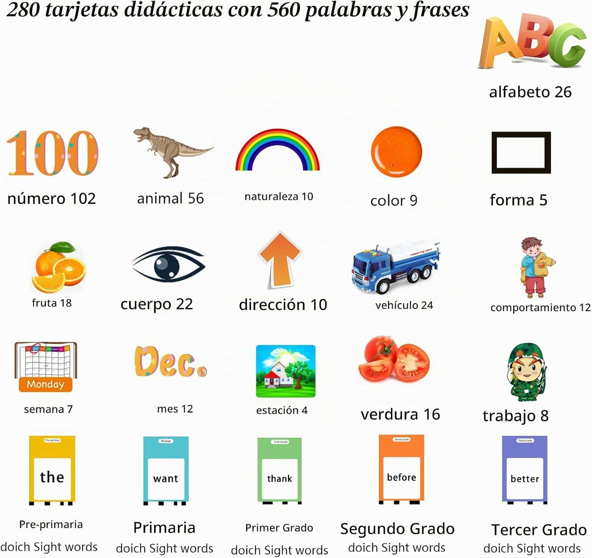 Lapare Tarjetas didácticas audibles para niños pequeños de 2, 3, 4,...