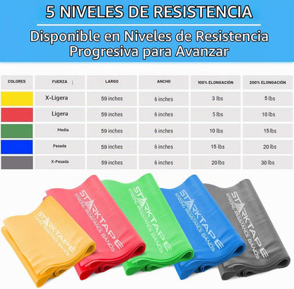 Starktape Bandas de resistencia. Banda de látex y sin látex. Perfec...