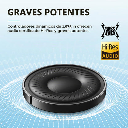 Soundcore by Anker Q20i Auriculares híbridos con cancelación activa...