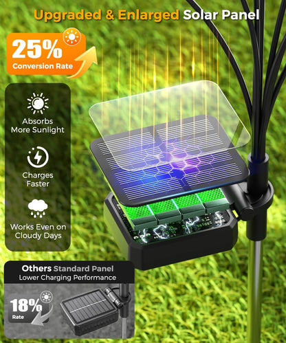 Cnuoky Paquete de 6 luces solares de jardín de 48 LED, luces solare...
