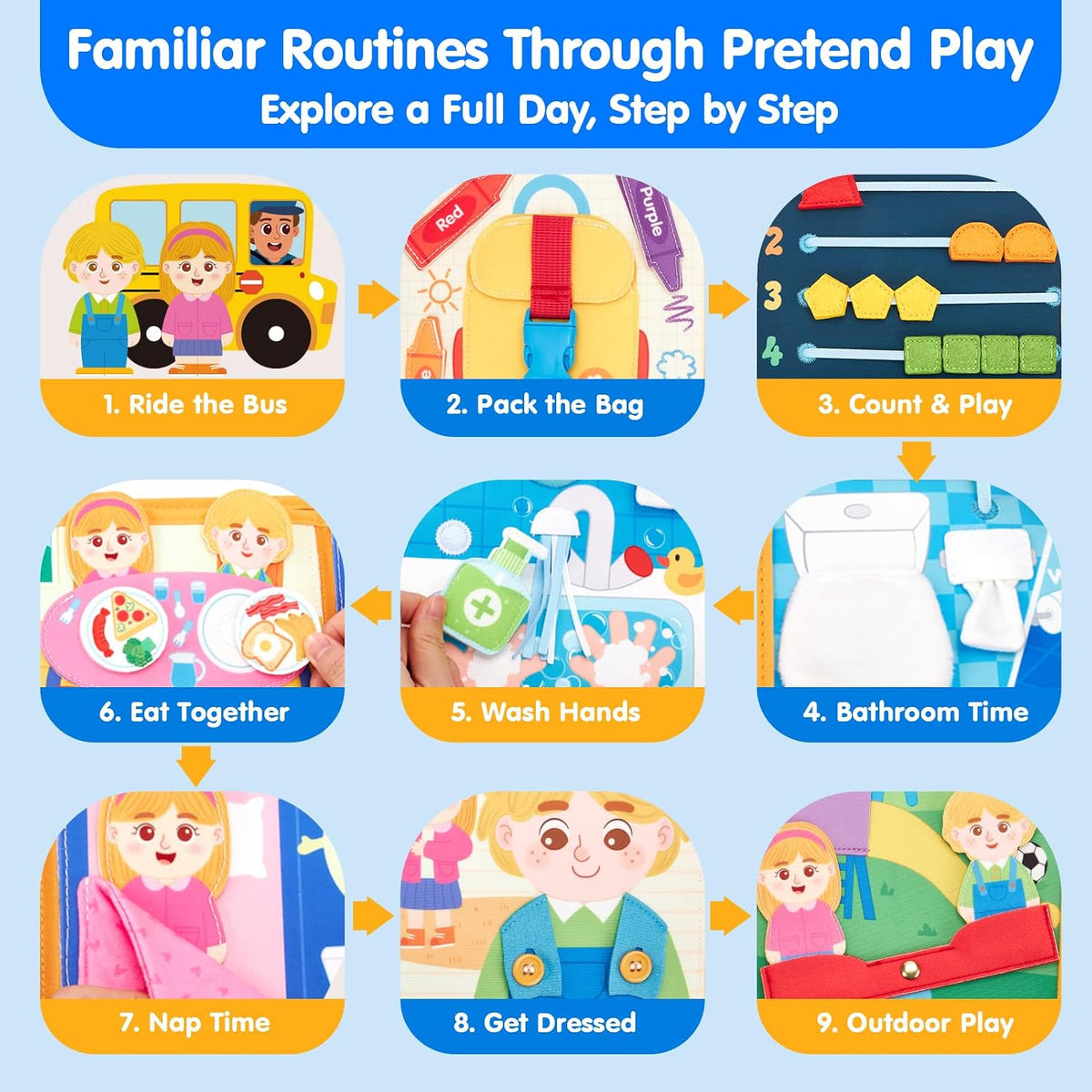 Hahaland Juguetes sensoriales para bebés y libro ocupado para niños...