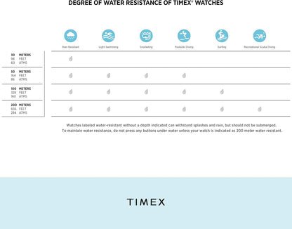 Timex Reloj Easy Reader para mujer