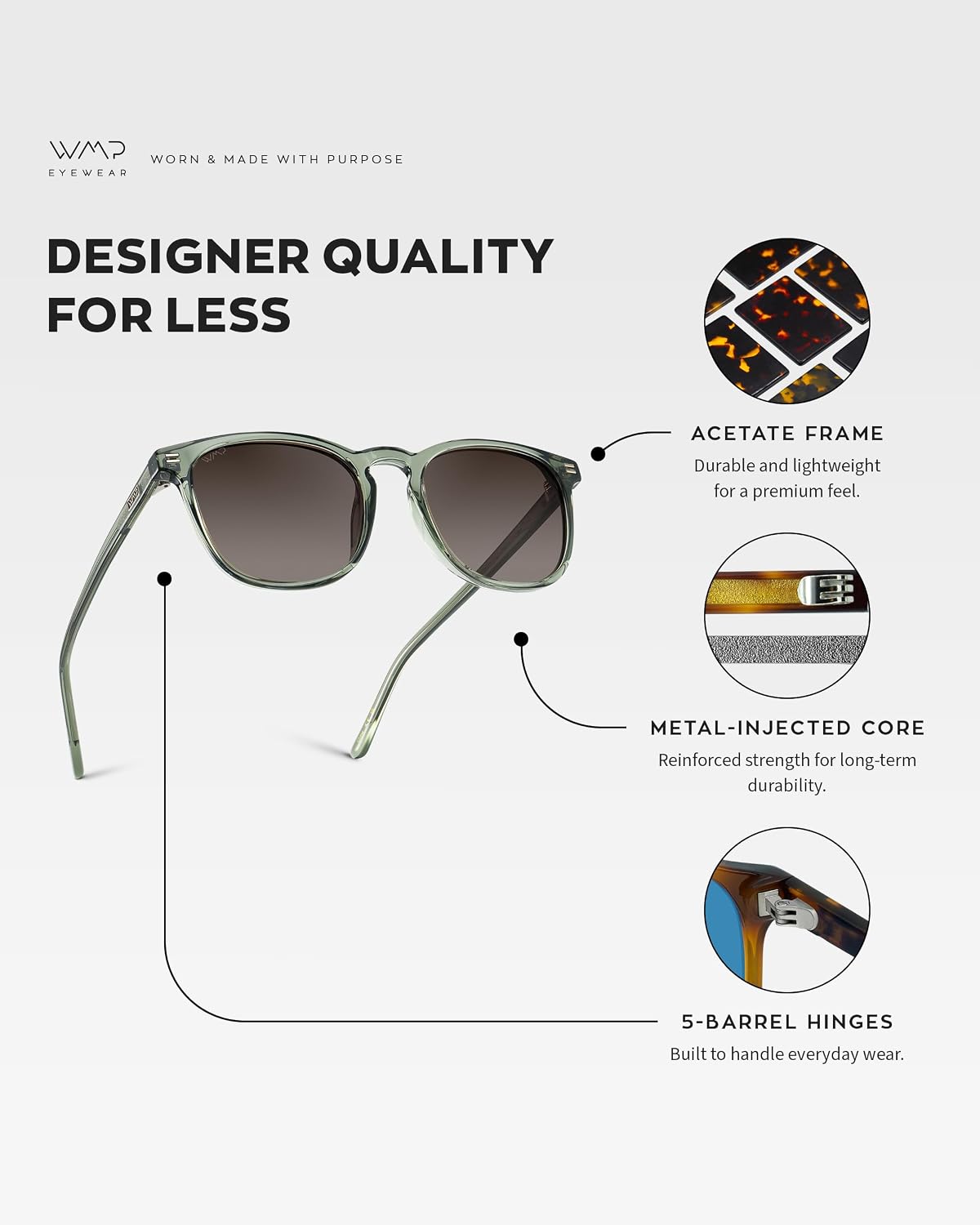 WMP Eyewear - Gafas de sol polarizadas modernas y redondas para hom...