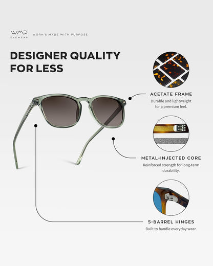 WMP Eyewear - Gafas de sol polarizadas modernas y redondas para hom...