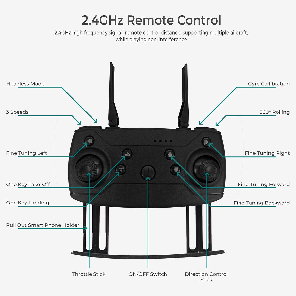Drones cuadricópteros Black Falcon 4K con cámara 2026 para adultos...