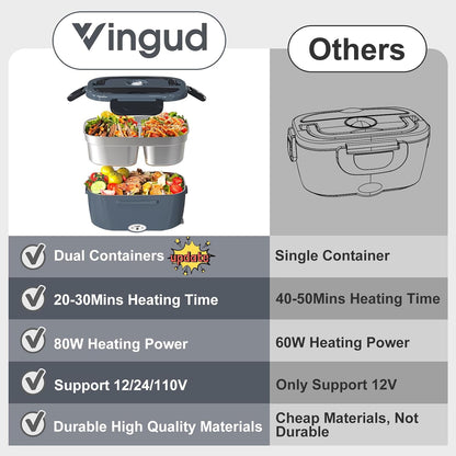 Vingud Fiambrera eléctrica para adultos, lonchera térmica para homb...