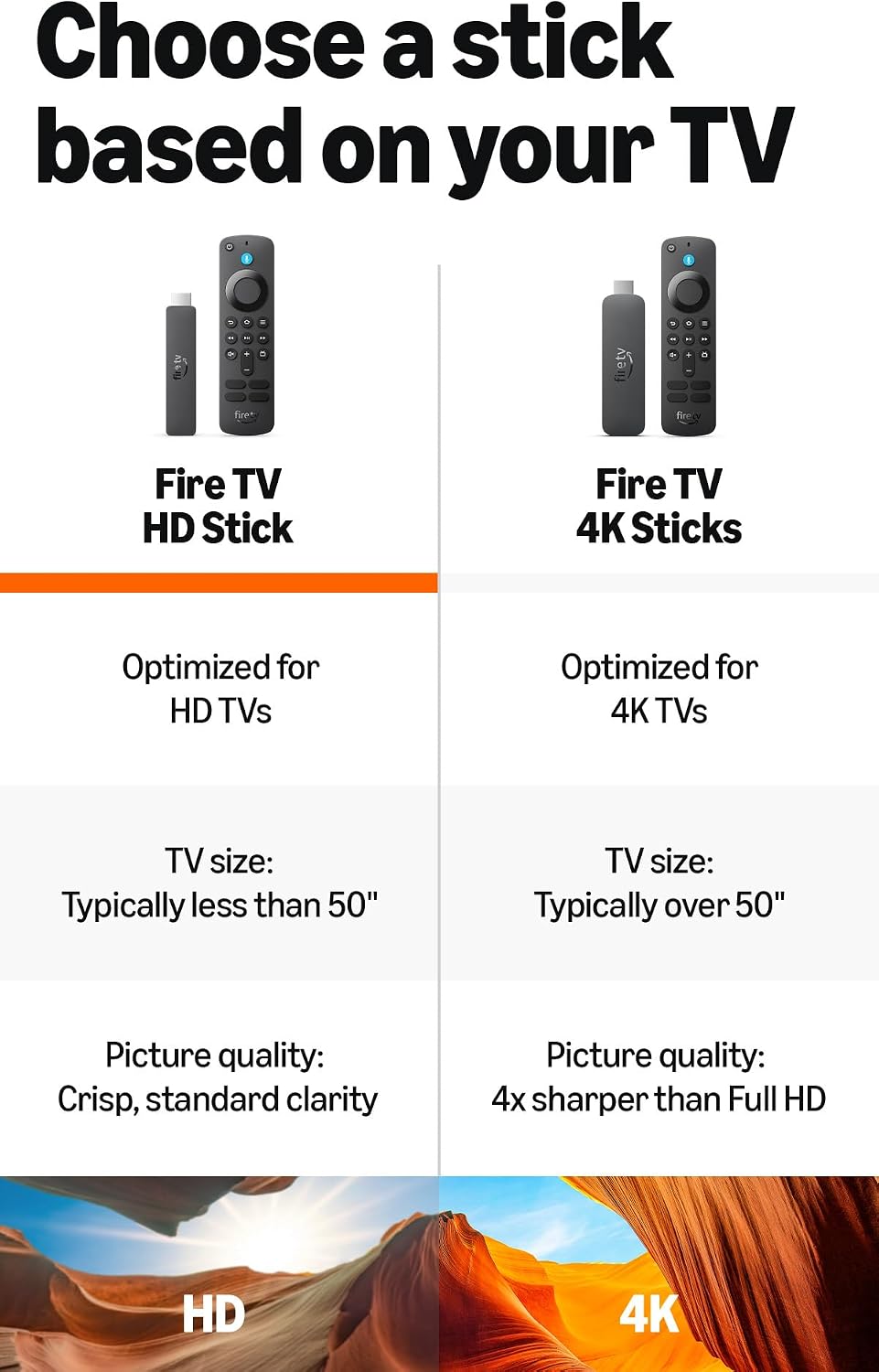 Amazon Fire TV Stick HD (modelo más reciente): TV en vivo gratis, C...