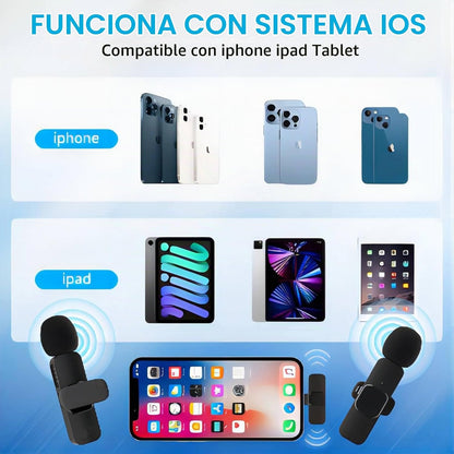 PQRQP Micrófono Lavalier Inalámbrico Dual para iPhone, iPad, Videoc...
