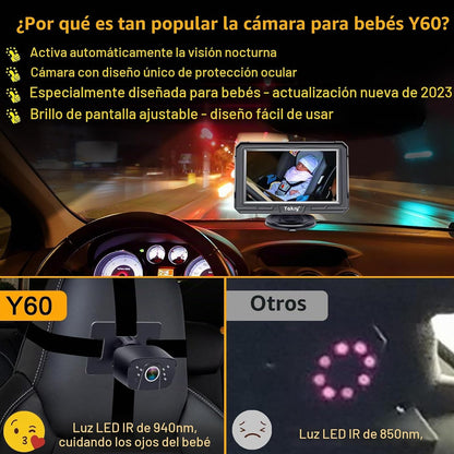 Yakry Cámara de coche de bebé para asiento trasero - HD 1080P, gran...