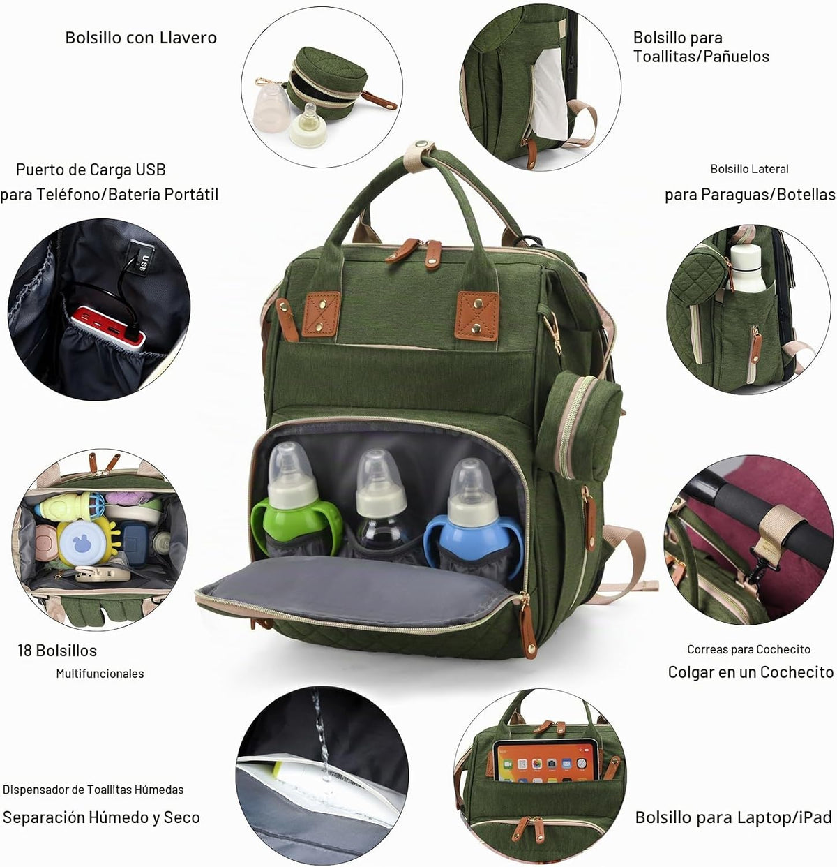 Bolsa de pañales con cambiador, mochila para bebé con cambiador ple...