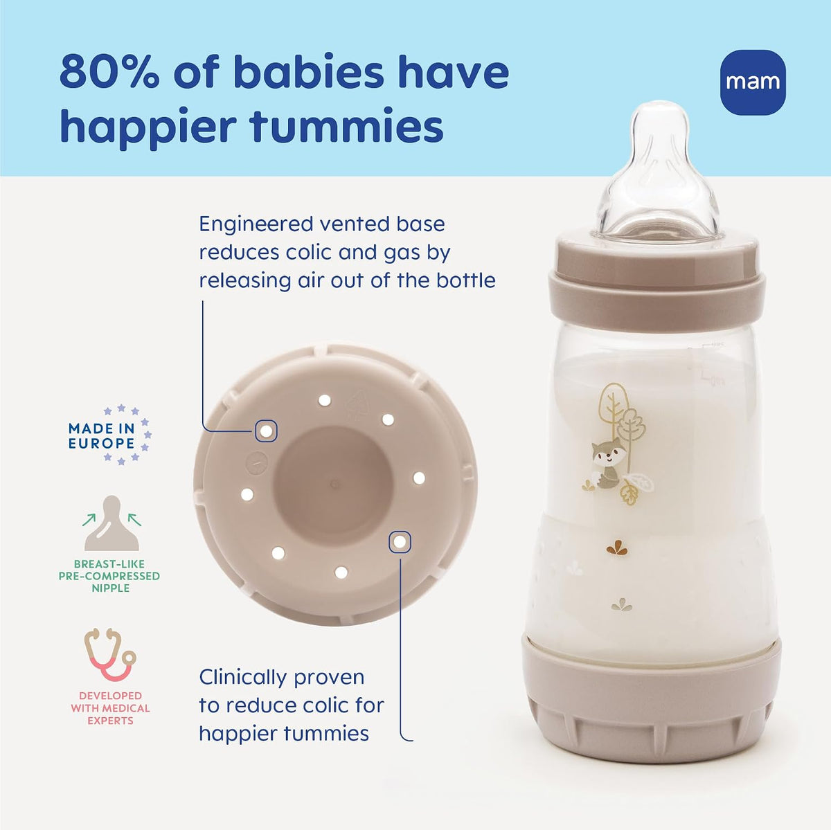 MAM Biberón con ventilación Easy Start Anti-Colic+ de 9 oz, 2+ mese...