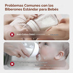 Thyseed PPSU - Biberón anticólico, pezón de flujo medio similar al...