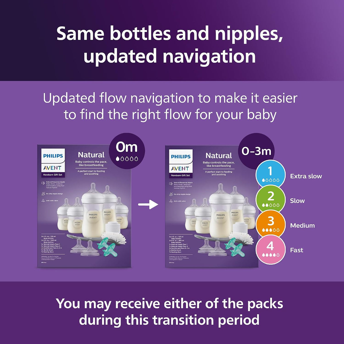 Set de regalo para bebé Philips Avent Natural Response - 5 biberone...