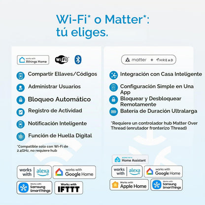 ULTRALOQ Cerradura inteligente Bolt SE,WiFi incorporado,Materia sob...