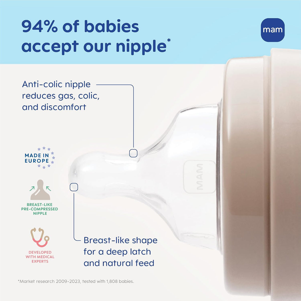 MAM Biberón con ventilación Easy Start Anti-Colic+ de 9 oz, 2+ mese...