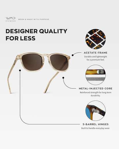 WMP Eyewear - Gafas de sol polarizadas modernas y redondas para hom...