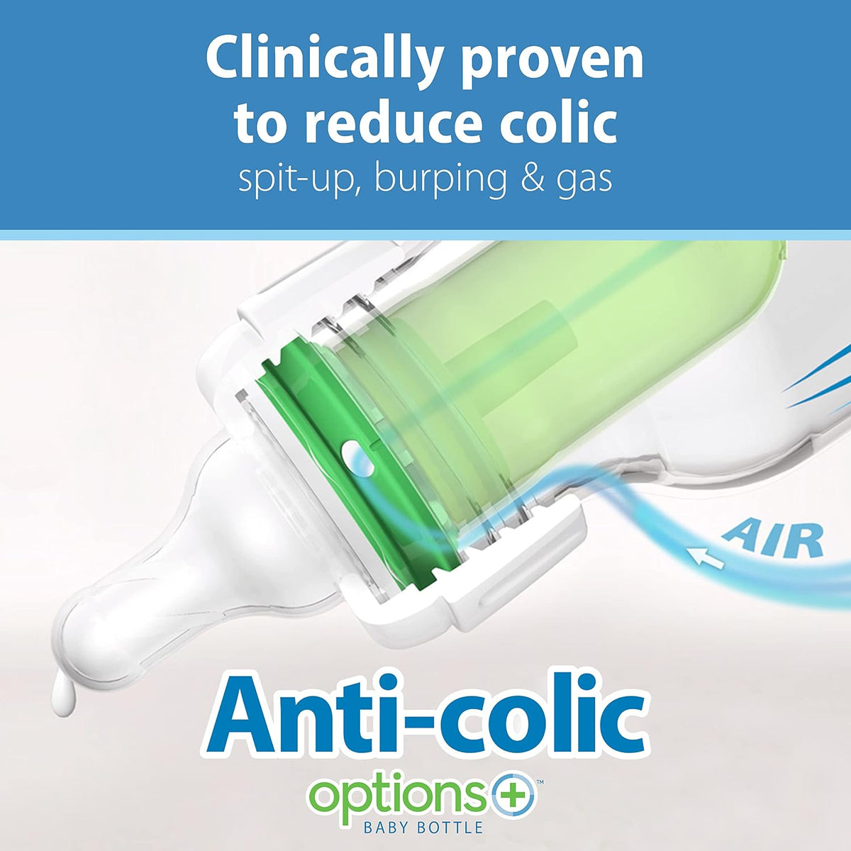 Dr. Brown's Anti-Colic Options+ Bomba de mama a biberón y juego...