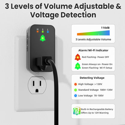Alarma de corte de energía WiFi, alarma de corte de energía intelig...