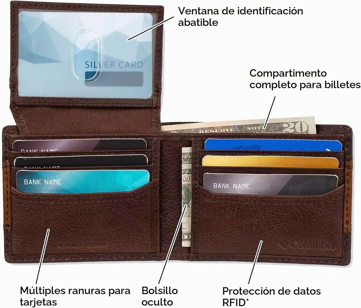 Columbia Billetera plegable delgada RFID para hombre con ventana de...