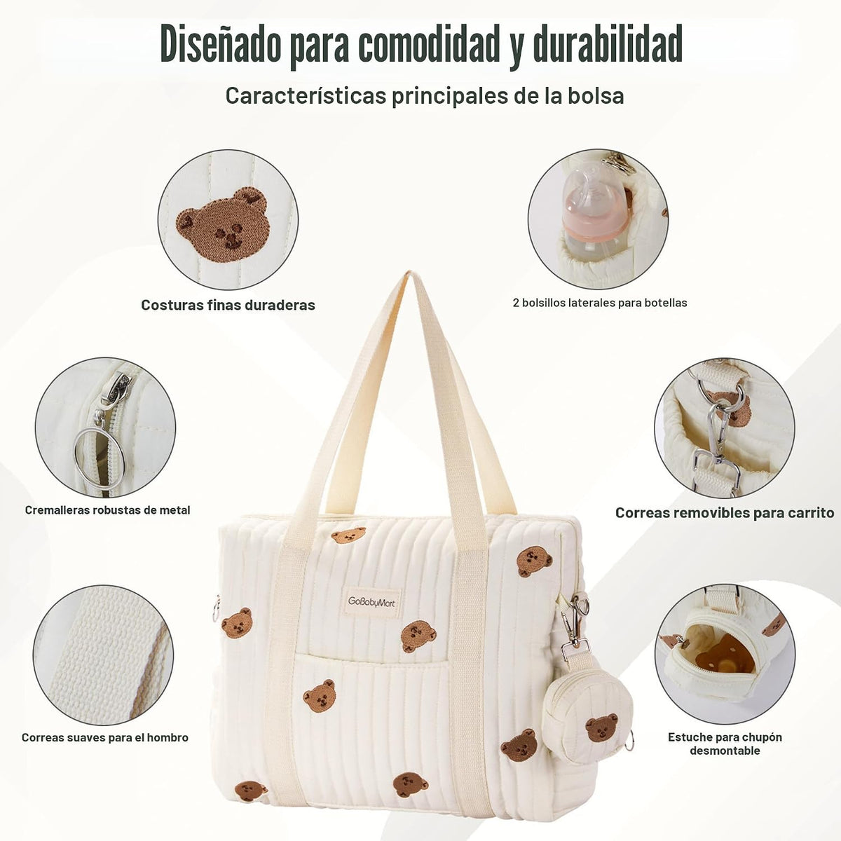 GOBABYMART Juego de 3 bolsas para pañales, bolsa de hospital para t...