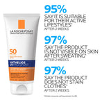 La Roche-Posay Anthelios UV Pro-Sport SPF Face &amp; Body Sunscreen...