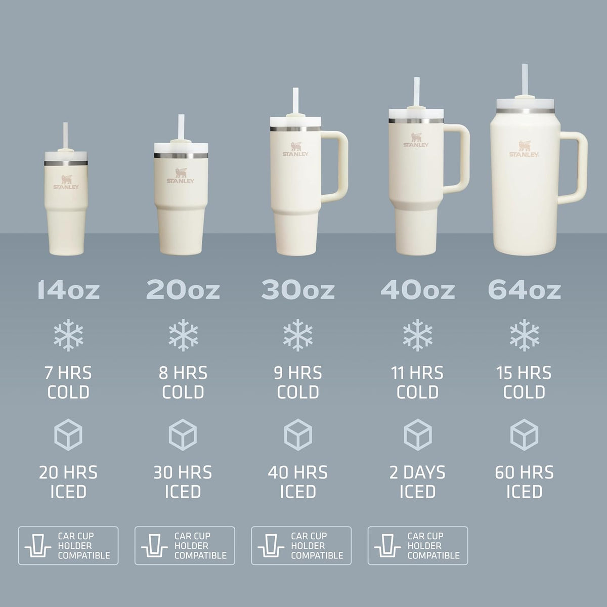 STANLEY Quencher H2.0 Flow State - Vaso de 40 onzas, eucalipto | Ma...