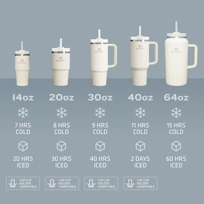 STANLEY Quencher H2.0 Flow State - Vaso de 64 onzas, color carbón |...