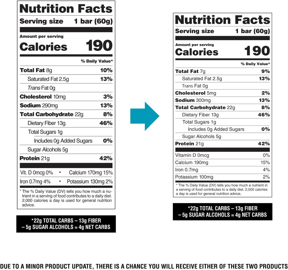 Quest Nutrition - Barras de proteína de galletas y crema, 0.74 oz d...