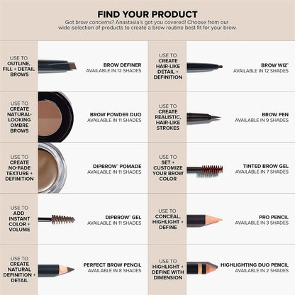 Anastasia Beverly Hills - Brow Pro Palette Juego de modelado de arc...