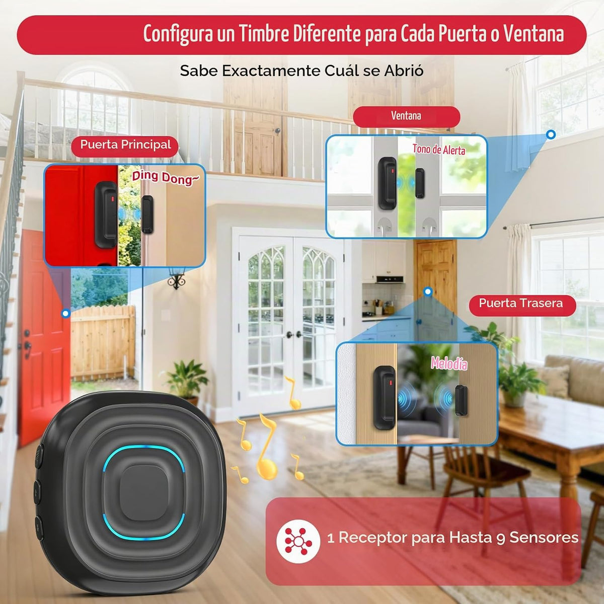 SanJie Timbre de puerta, alarma de puerta 2 en 1 con timbre único o...