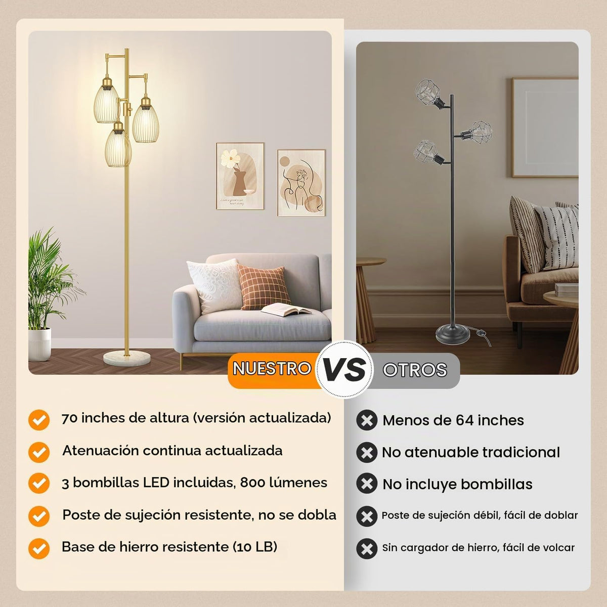 Lámpara de pie regulable, 3 x 800LM bombillas LED incluidas, lámpar...