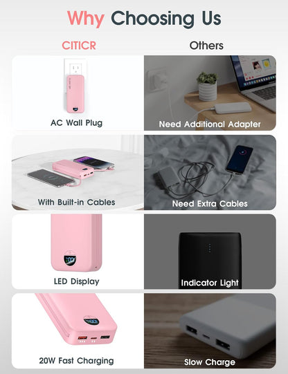 citicr Cargador portátil 20000mAh PD20W con cables incorporados y e...