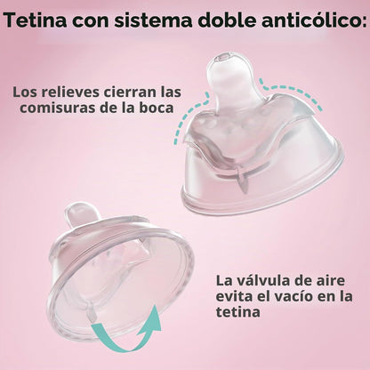 Herobility Biberones anticólicos de 5 oz \/ 4.7 fl oz \u2013 Paquet...
