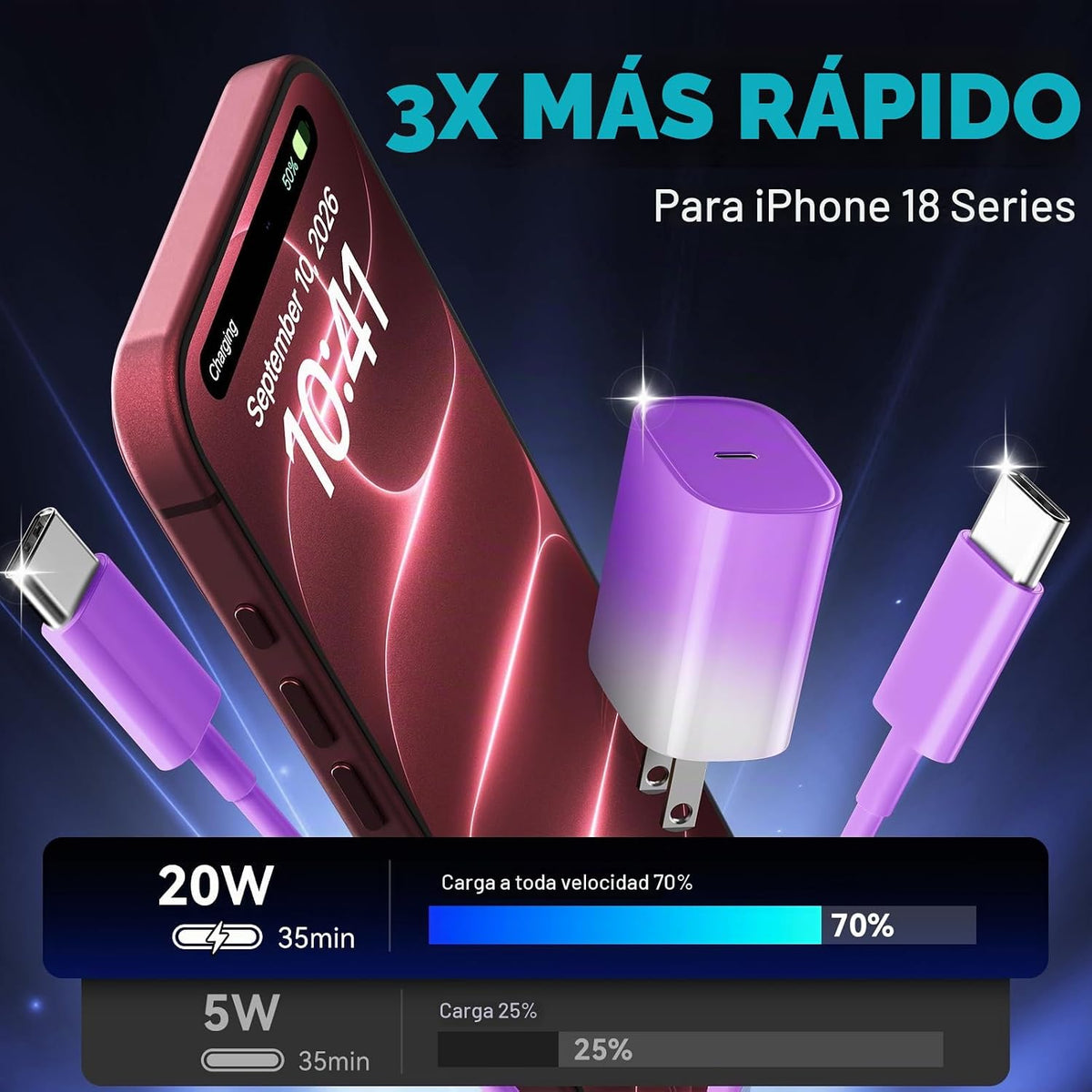 Cargador rápido para iPhone 18 17 16 Pro Max, cargador USB C de 20...