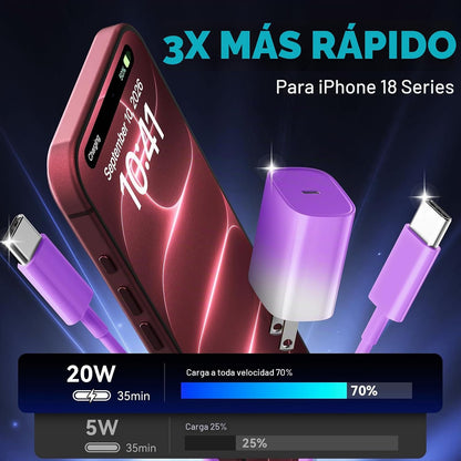 Cargador rápido para iPhone 18 17 16 Pro Max, cargador USB C de 20...