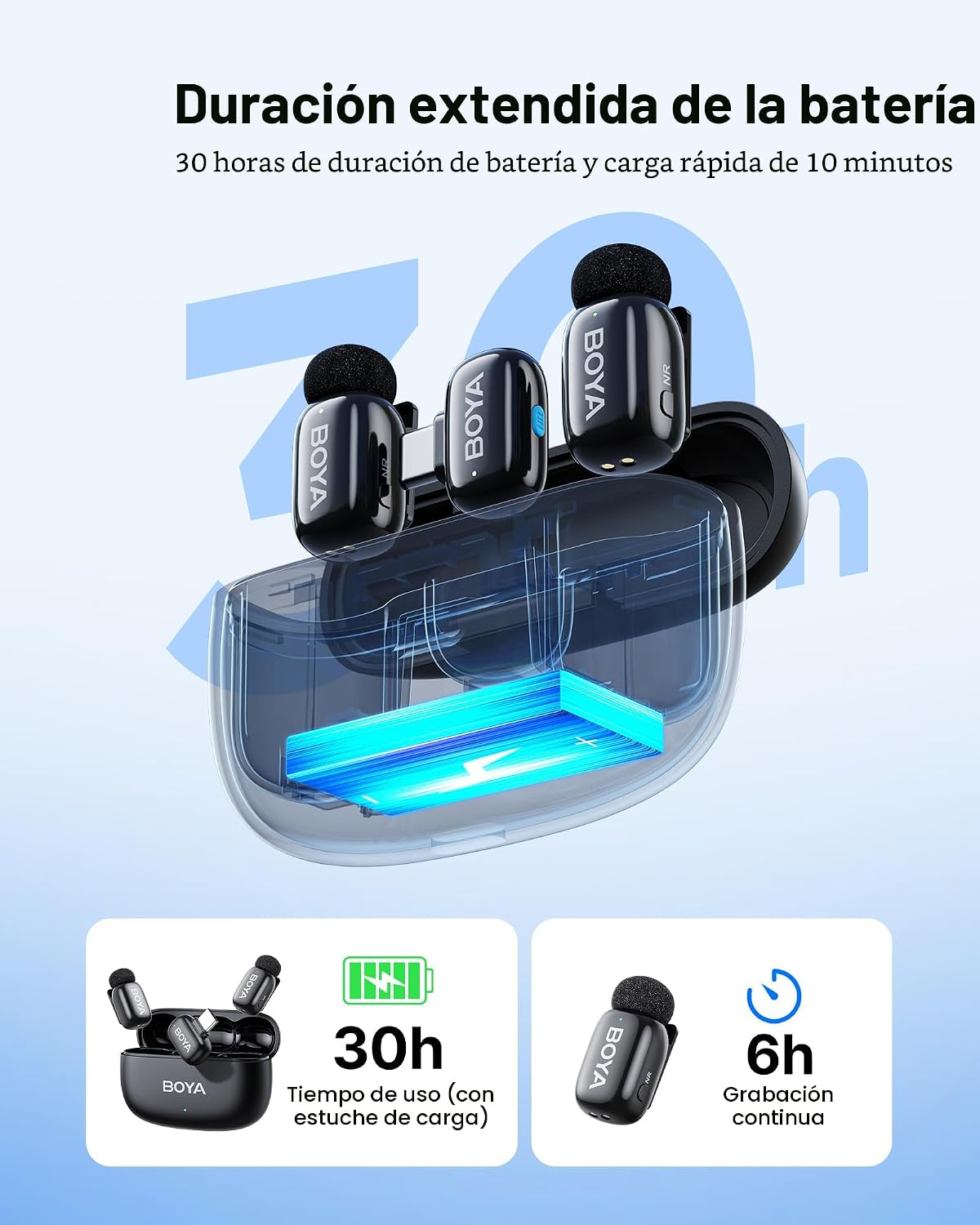 BOYA Mini 2 Micrófono Lavalier Inalámbrico para iPhone 5-17 y Teléf...