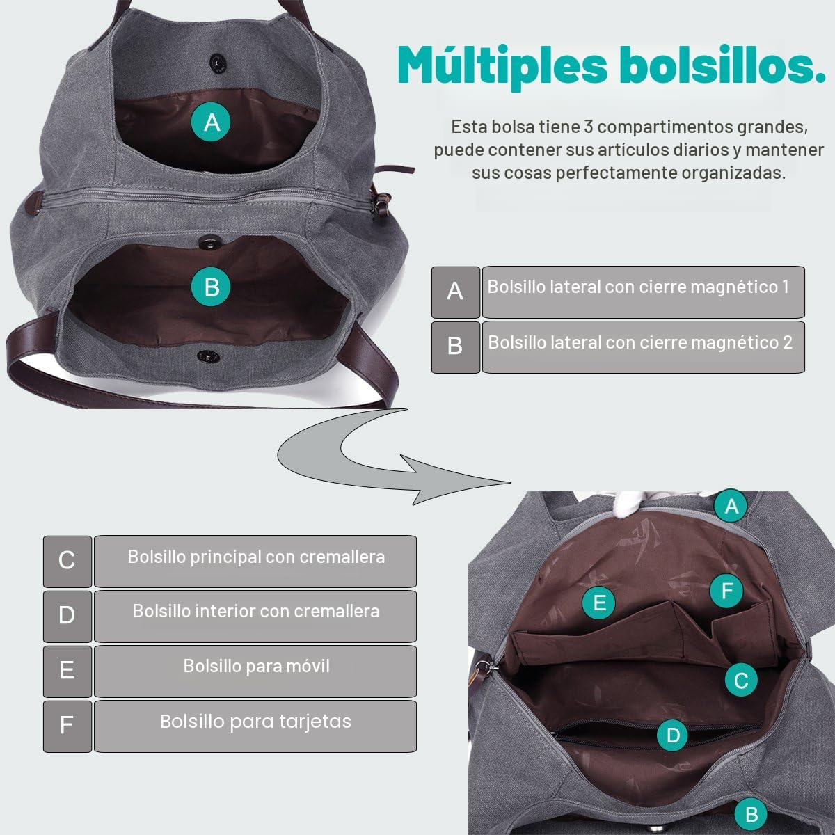 Dourr Bolso para hombro para mujer, con múltiples bolsillos, bolso...