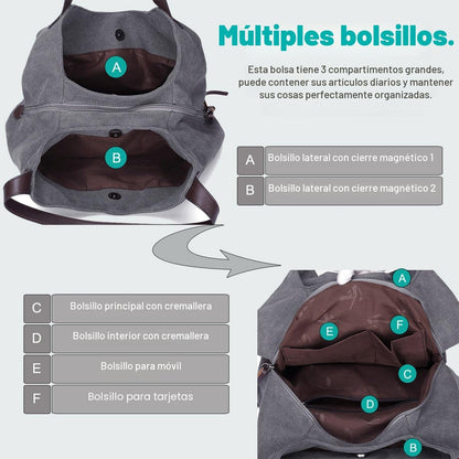 Dourr Bolso para hombro para mujer, con múltiples bolsillos, bolso...