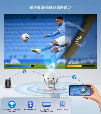 Proyector inteligente con WiFi y Bluetooth, proyector de soporte na...