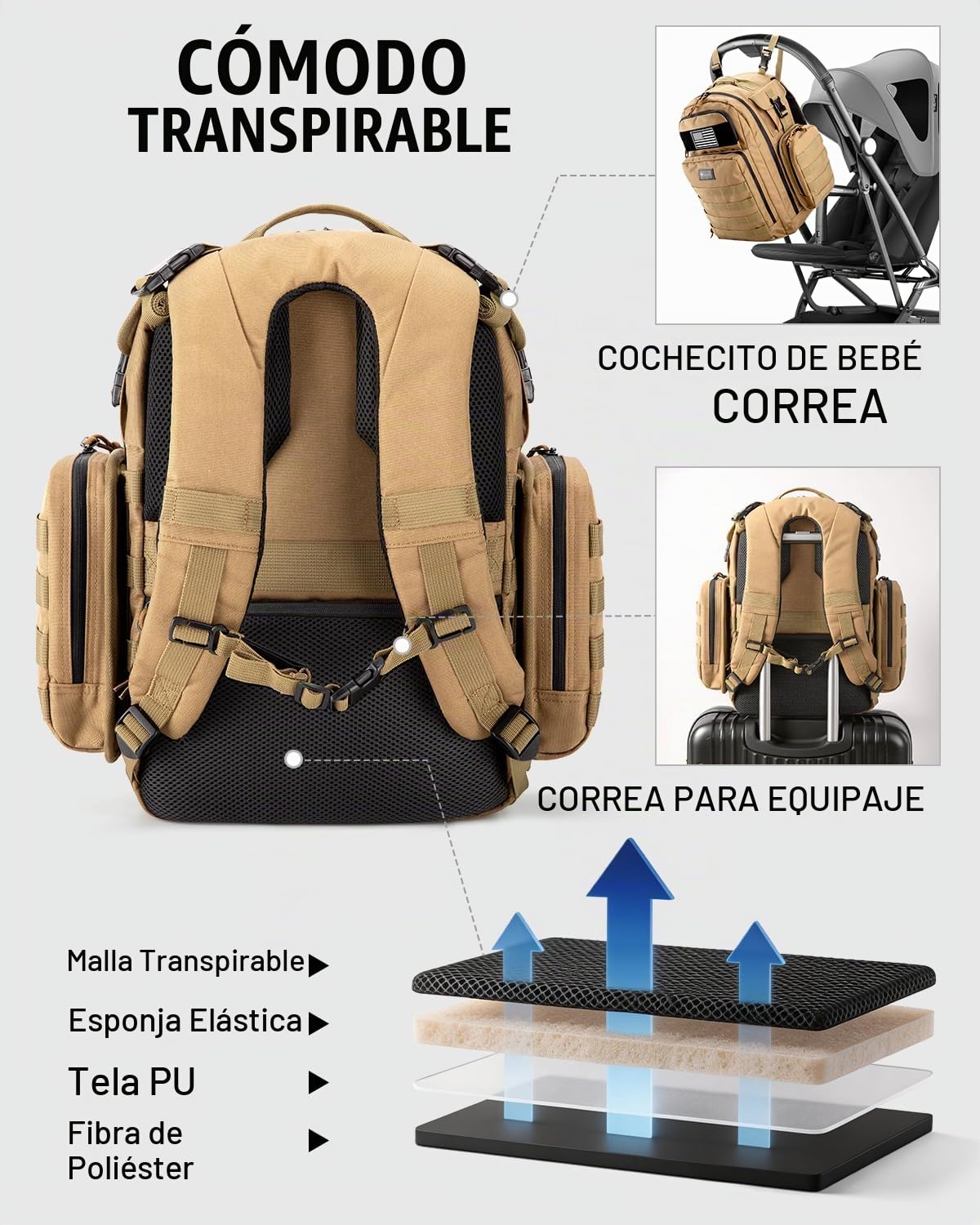 Dinictis Mochila para pañales para papá con cambiador de pañales, c...