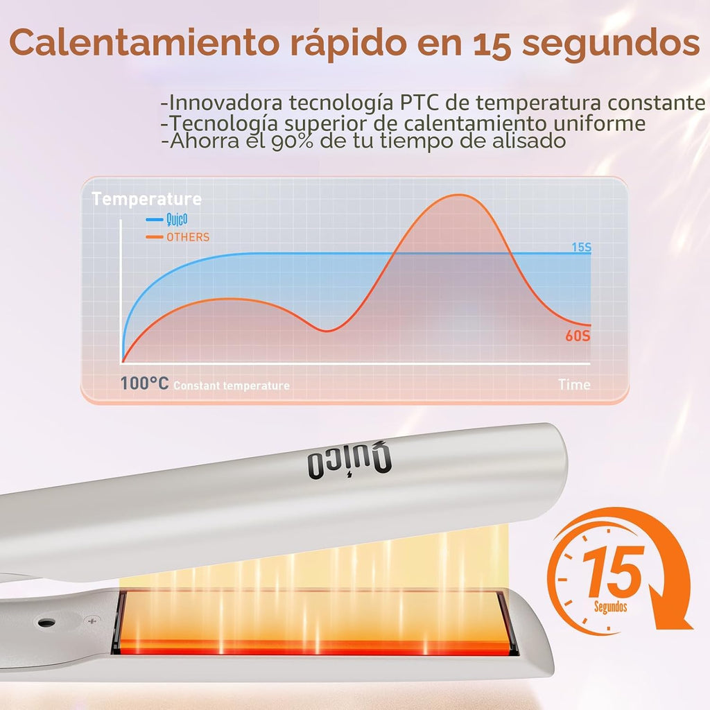 Plancha de pelo Quico, plancha y rizador de doble voltaje de 100-24...