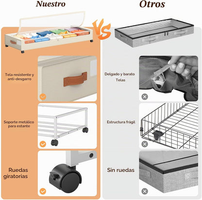 Yecaye Almacenamiento debajo de la cama con ruedas, paquete de 2, c...