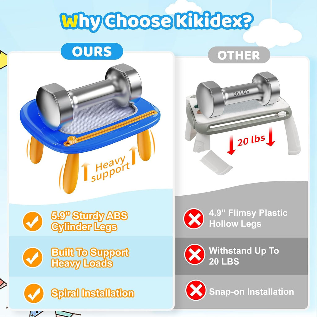Kikidex Juguetes para niños de 1 a 3 años, tablero magnético de dib...